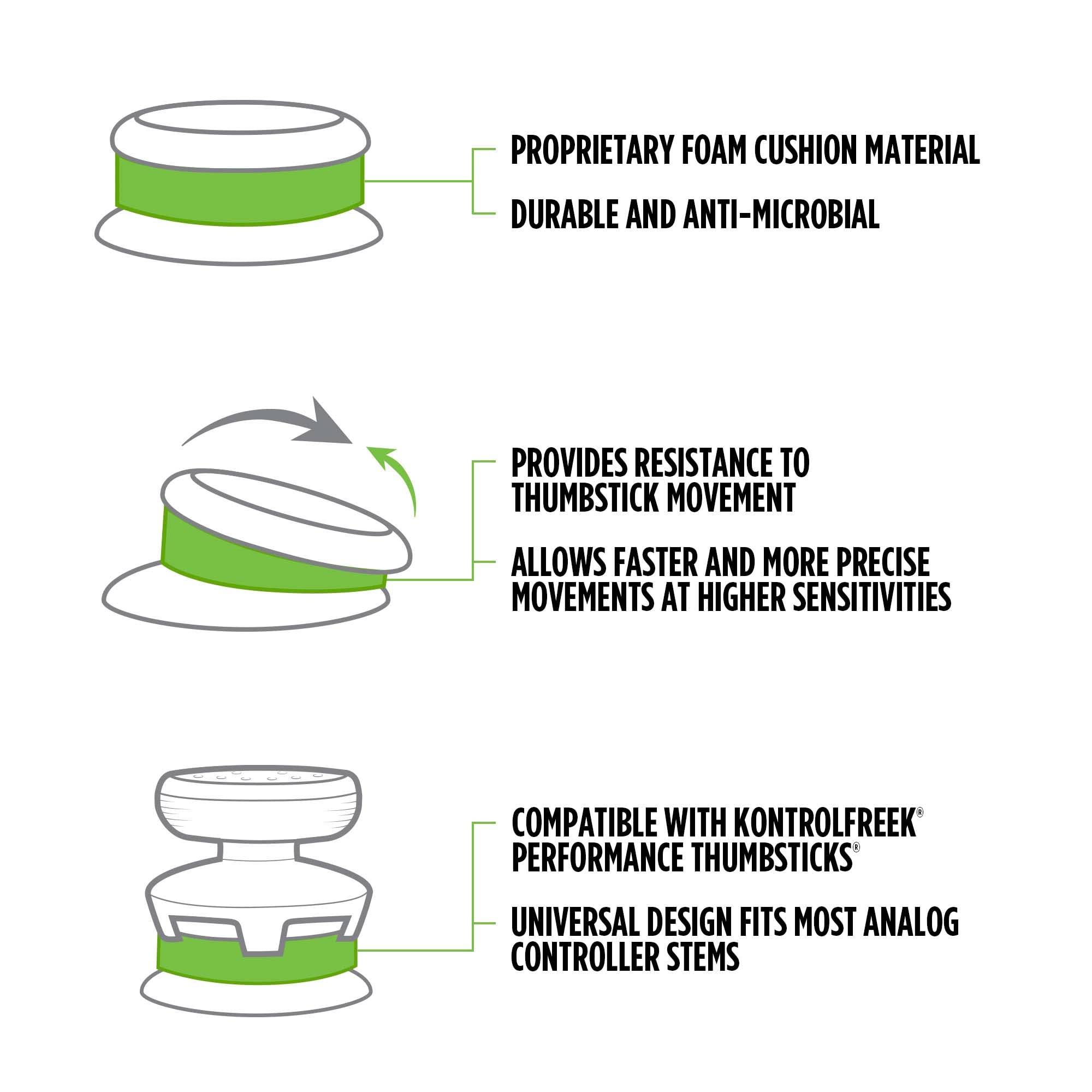 KontrolFreek Aim Boost Kit for PlayStation 5 (PS5) and PlayStation 4 (PS4) Controller | Includes Performance Thumbsticks and Precision Rings | Galaxy Edition - Image 5