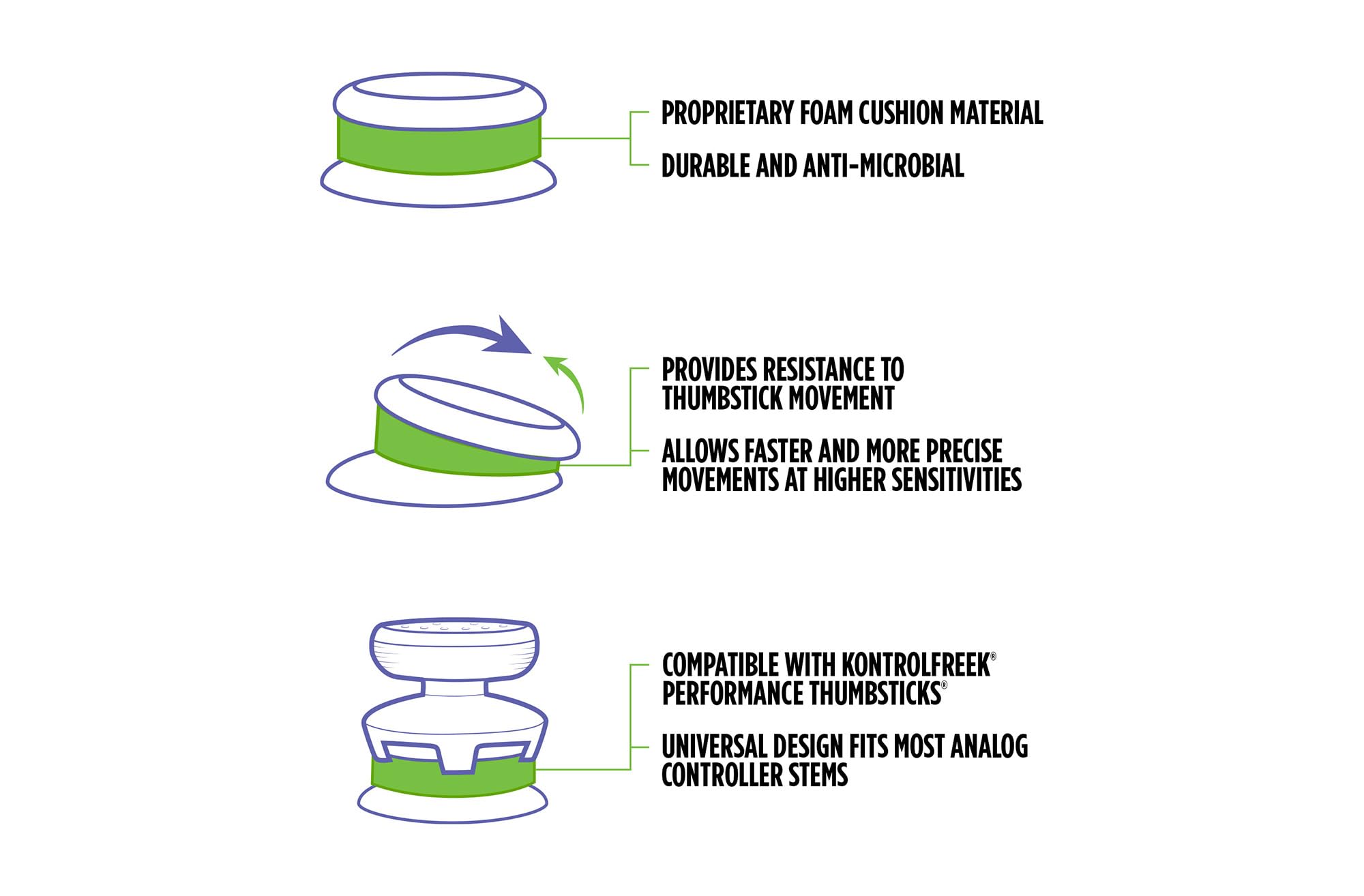 KontrolFreek Aim Boost Kit for Xbox One and Xbox Series X Controller | Includes Performance Thumbsticks and Precision Rings | Inferno Edition - Image 8