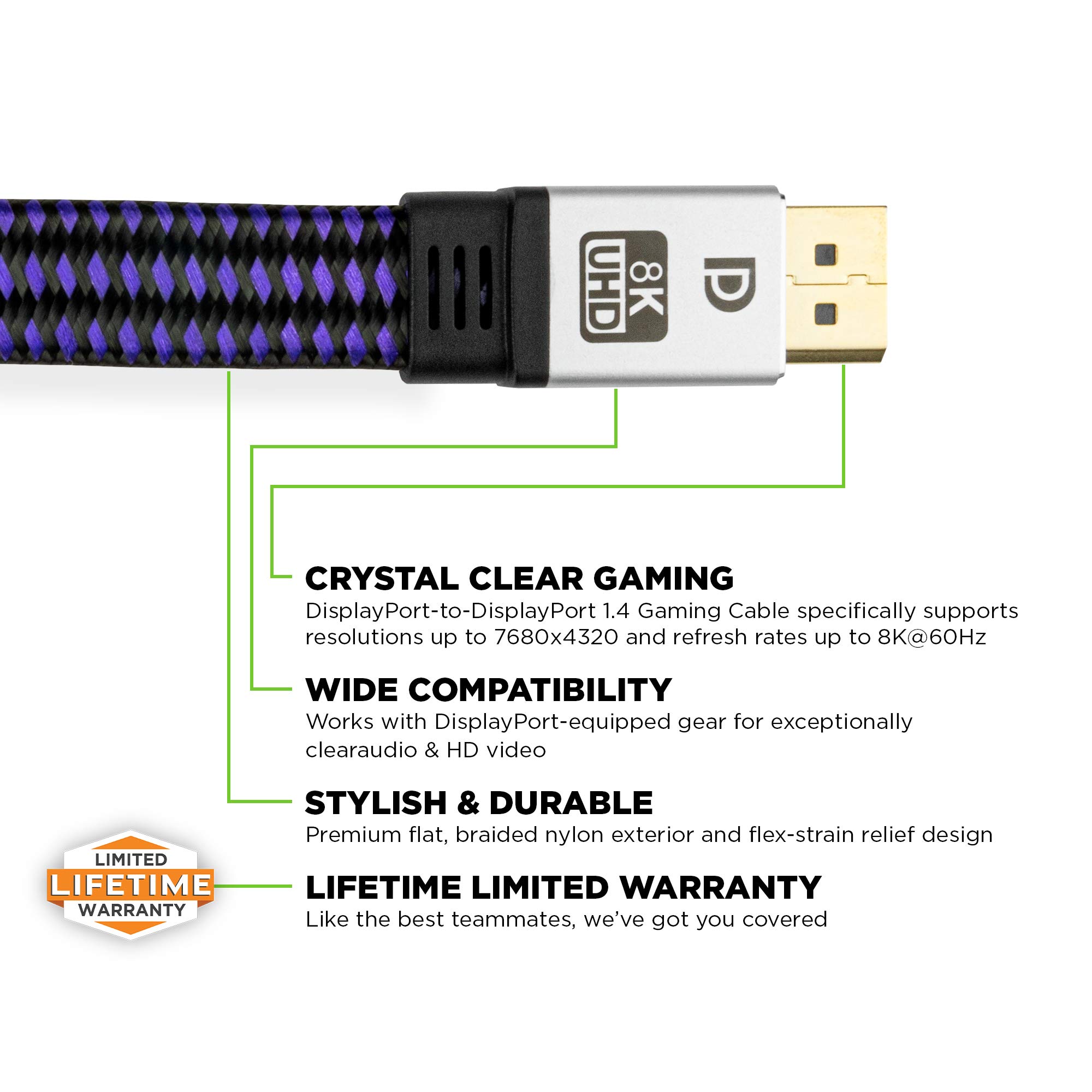 KONTROLFREEK DisplayPort 1.4 Cable 12ft (3.6m), Nylon Braided 8K DP to DP Gaming Cable (8K@60Hz, 4K@144Hz and 1080P@240Hz), HBR3, 32.4Gbps, HDCP 2.2, HDR Support - Black and Purple - Image 4